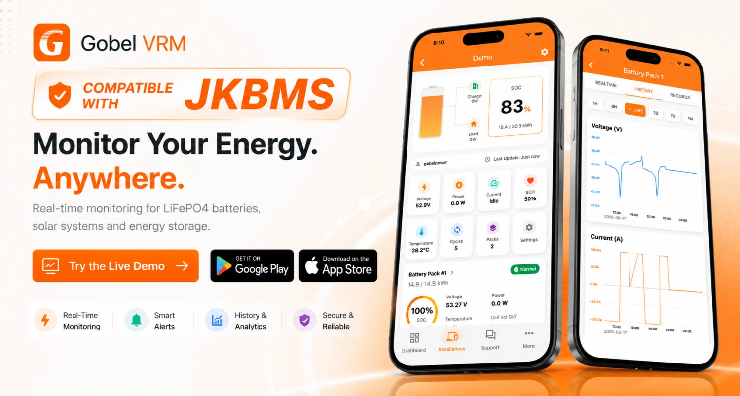 Gobel VRM LiFePO4 Battery WIFI Monitor