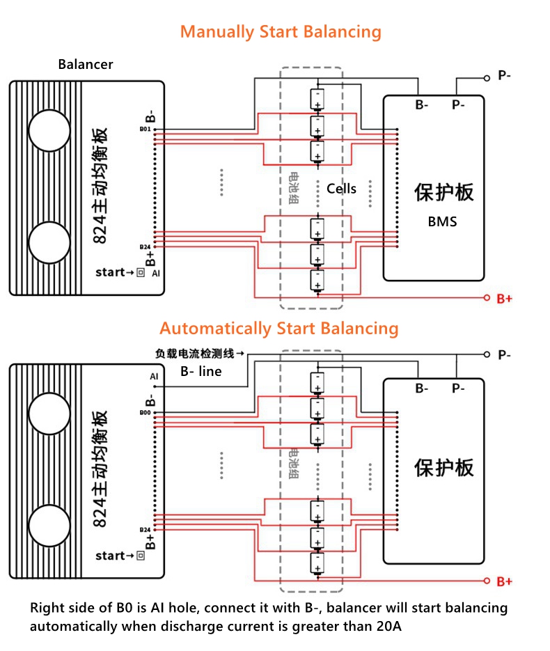 5A LiFePO4 Active Balancer