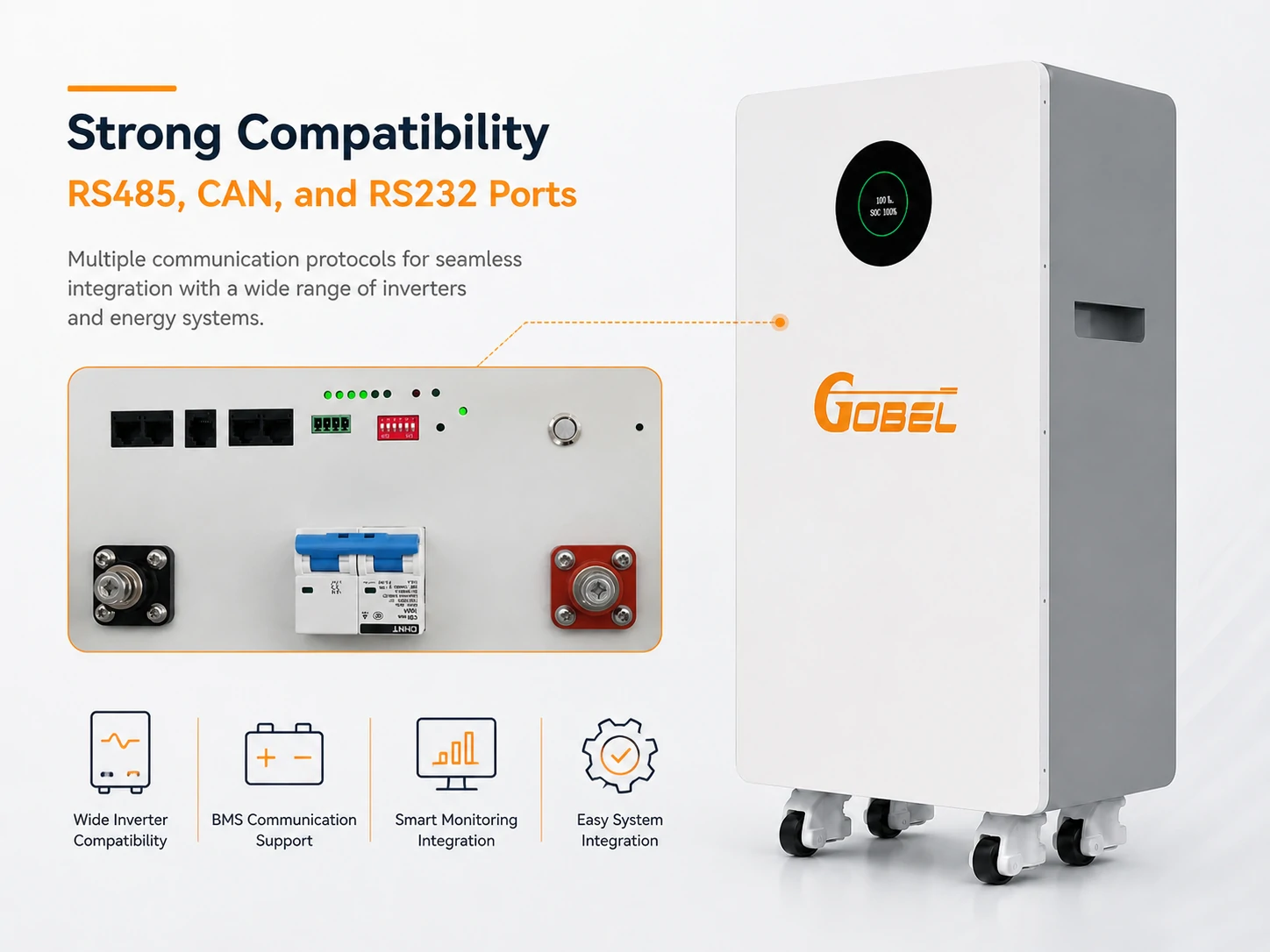 GP-PB3-PC314 compatible inverter brands