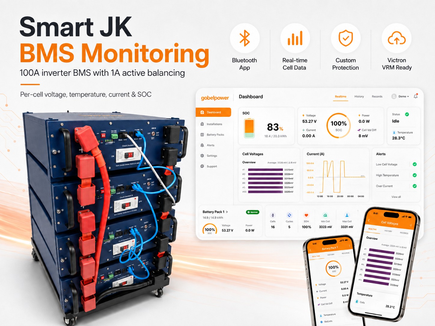 Thor 5000 JK-Inverter BMS JK_PB1A16S10P Bluetooth app showing 16-cell LiFePO4 battery voltages and SOC