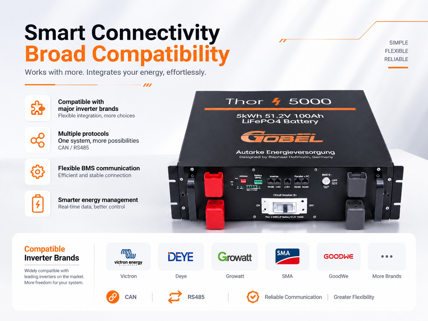 Thor 5000 51.2V LiFePO4 battery CAN bus Victron Energy and RS485 Growatt inverter connection diagram
