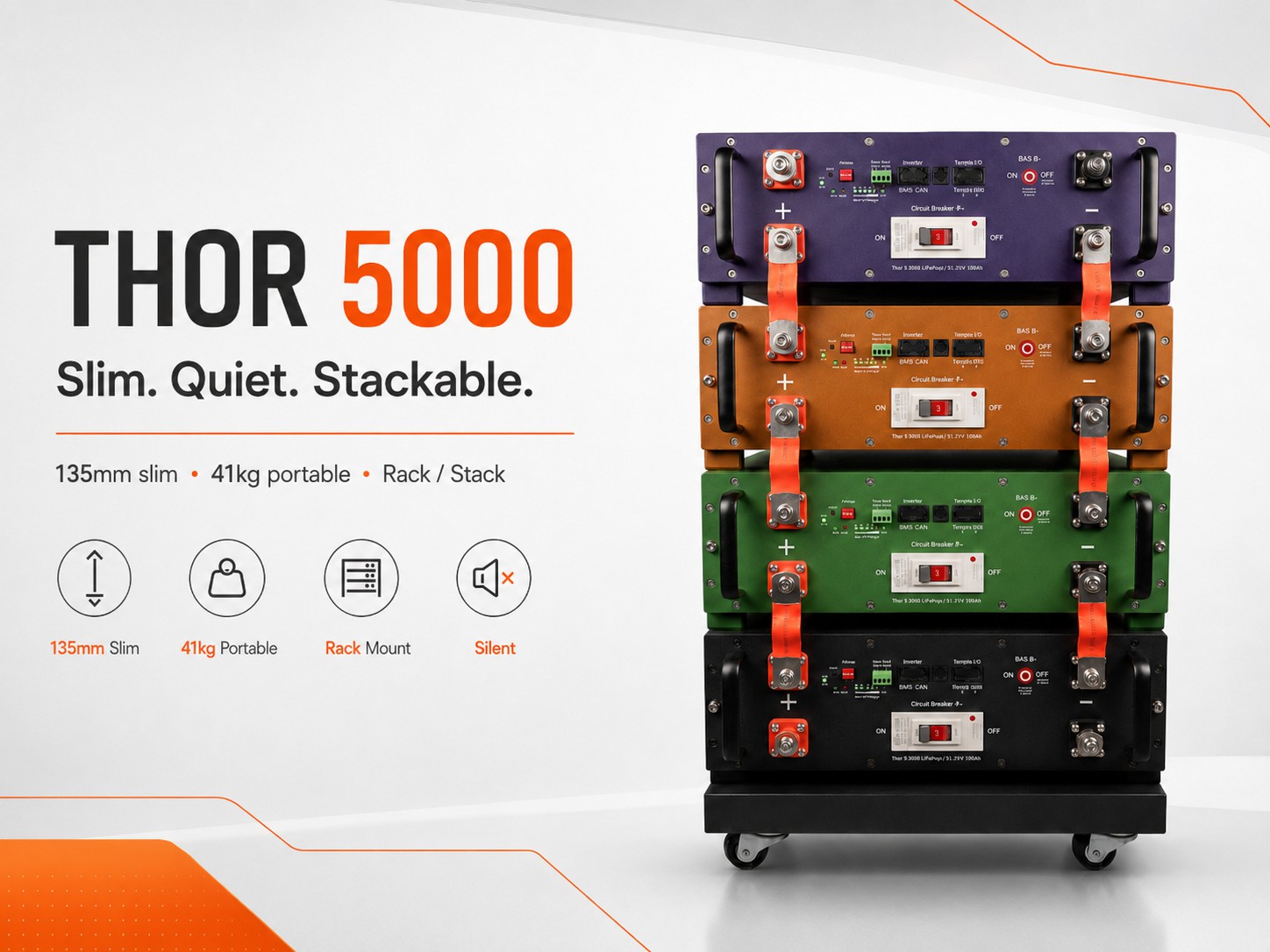 Gobel Power Thor 5000 51.2V 100Ah 5.1kWh compact stackable LiFePO4 battery with steel enclosure