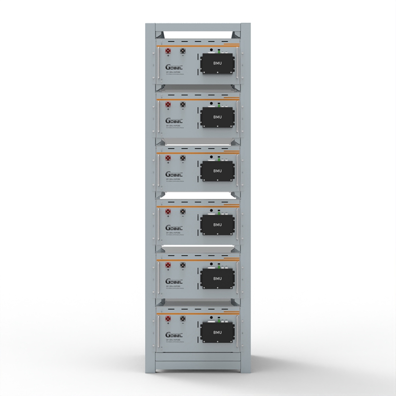 Gobel Power High-Voltage LiFePO₄ BESS for Industrial and Commercial Applications