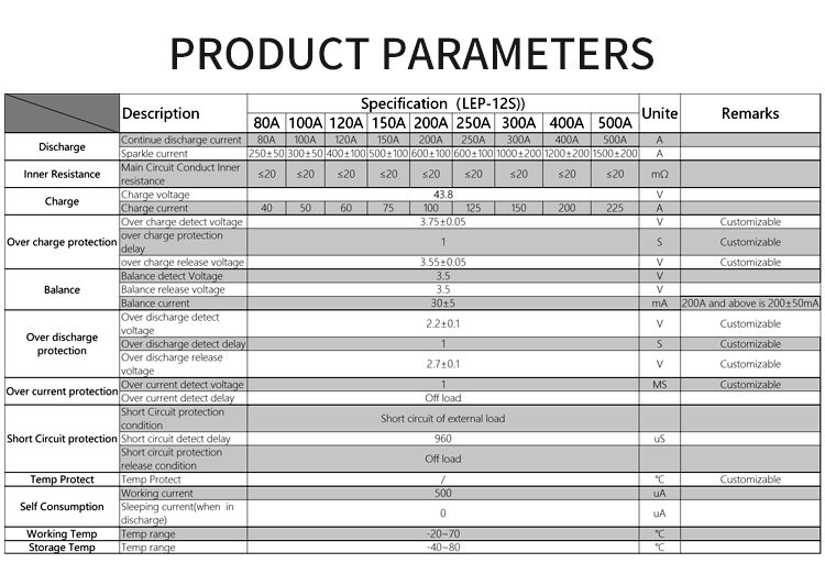 Daly 12s BMS Battery Management System