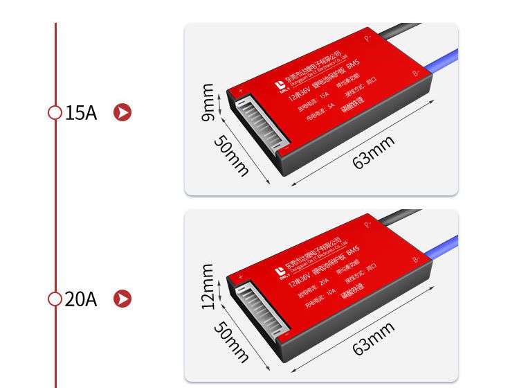 Daly 12s BMS Battery Management System