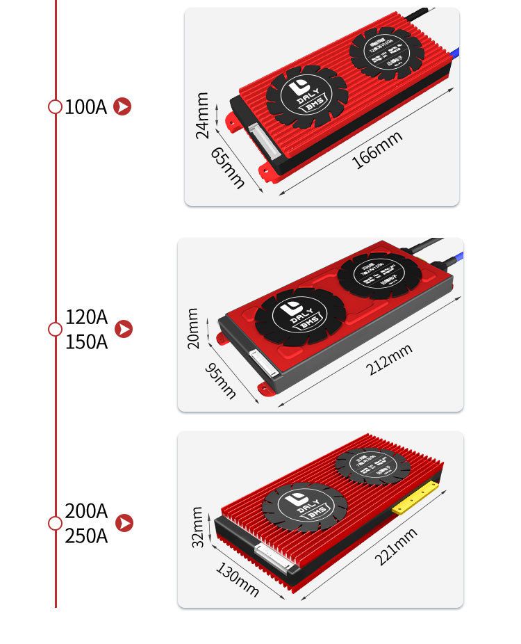 Daly 12s BMS Battery Management System