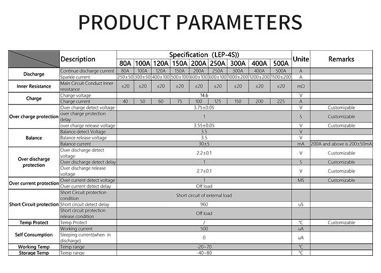 Daly BMS Battery Management System