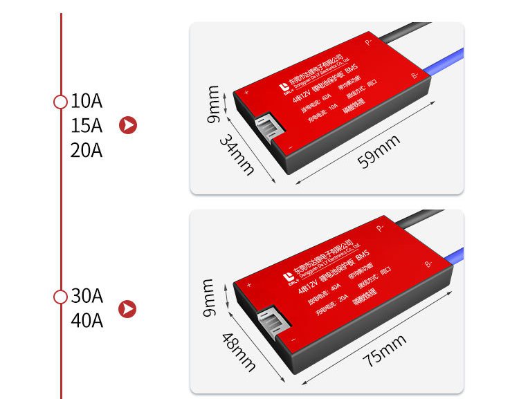 Daly BMS Battery Management System