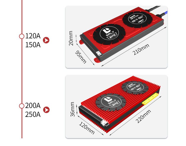 Daly BMS Battery Management System