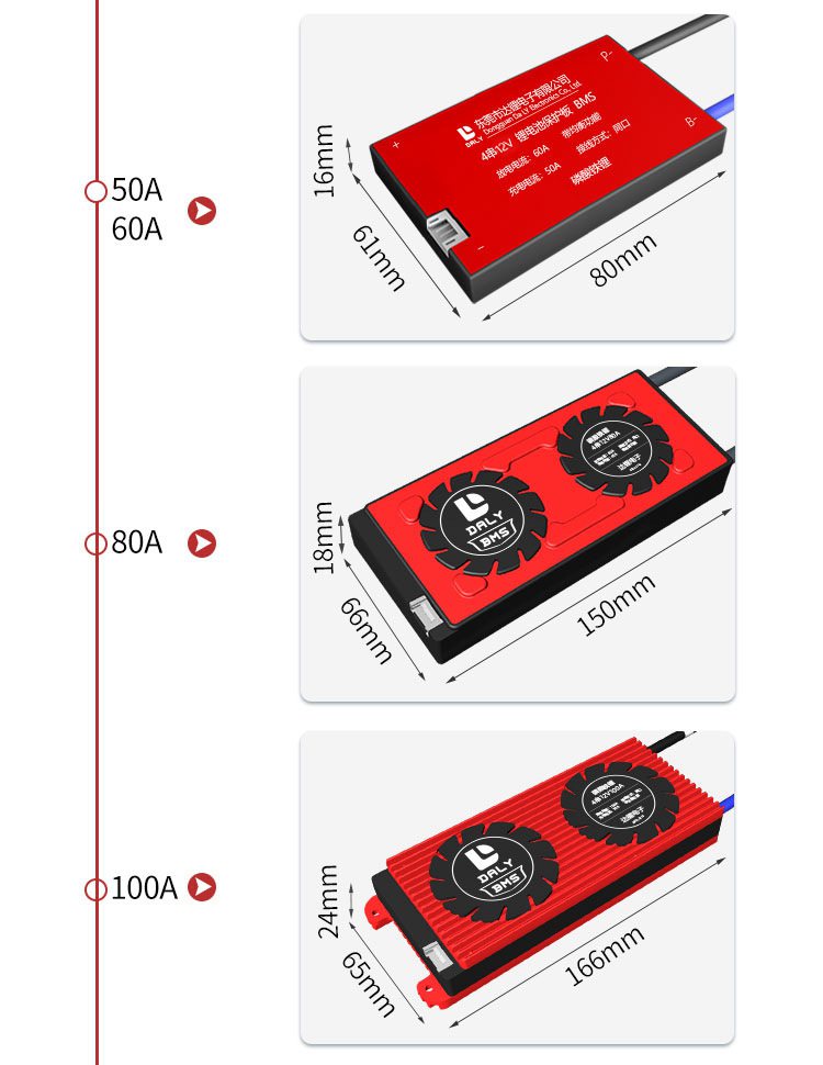Daly BMS Battery Management System