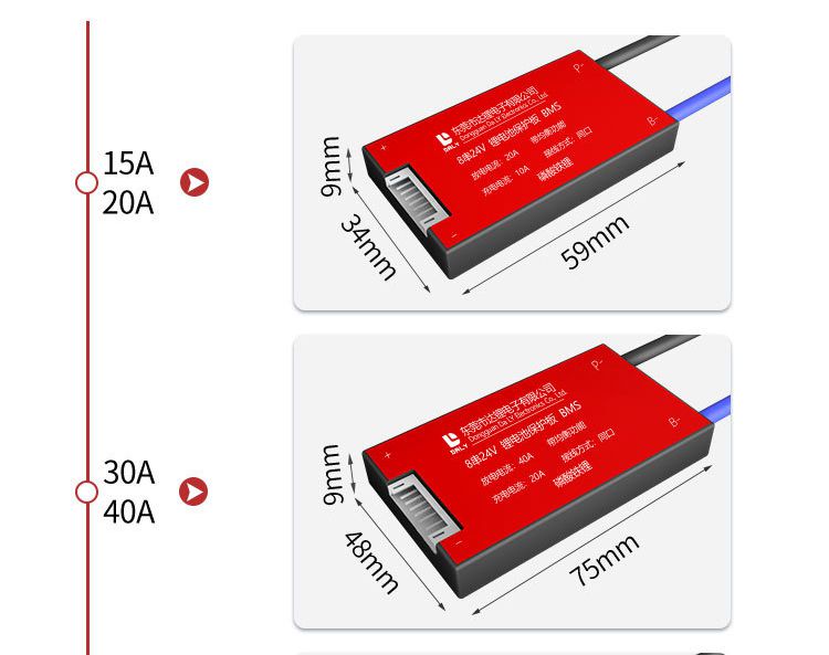 Daly BMS Battery Management System