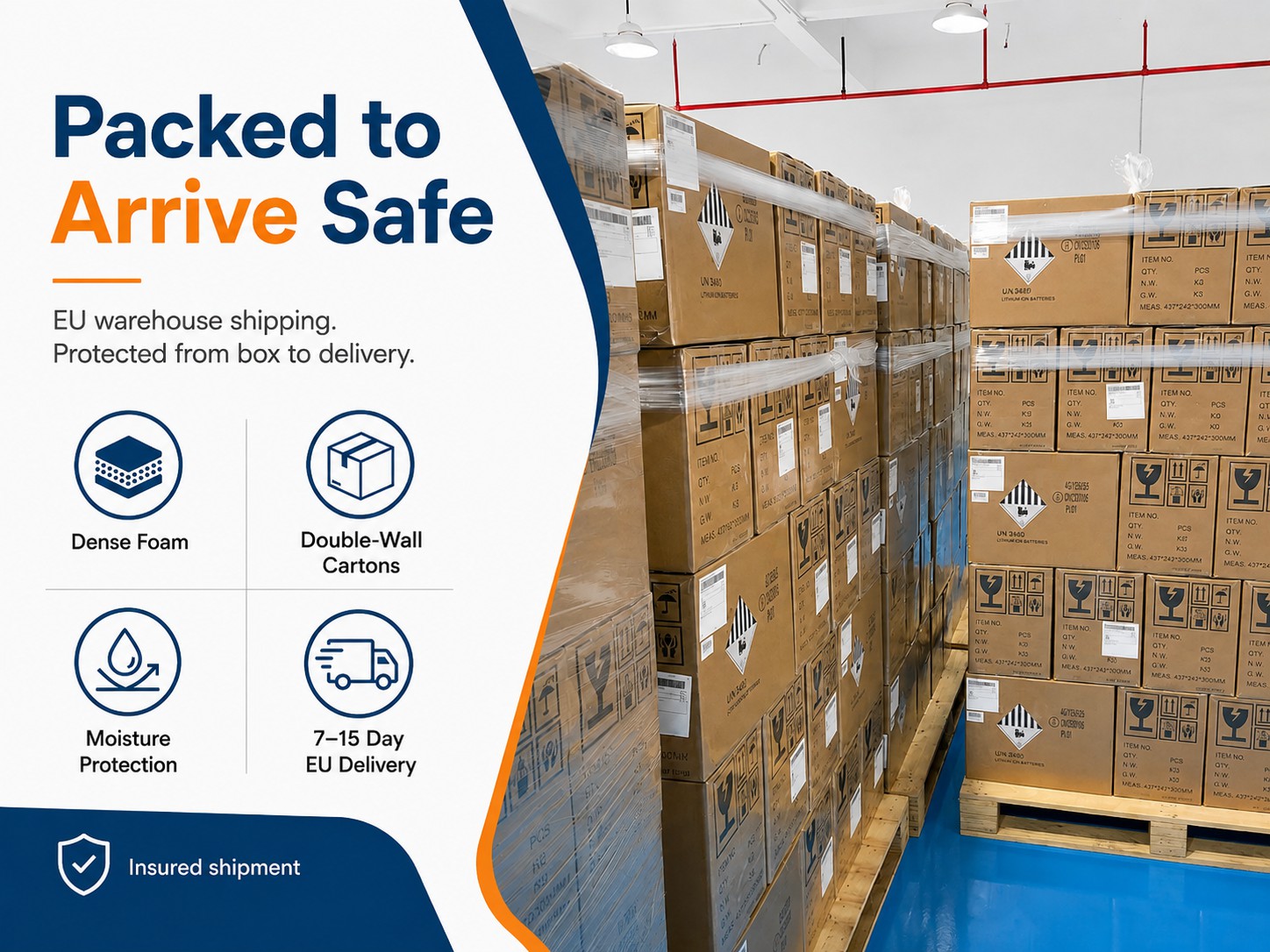 EVE MB31 cell capacity testing and custom EVA foam packaging