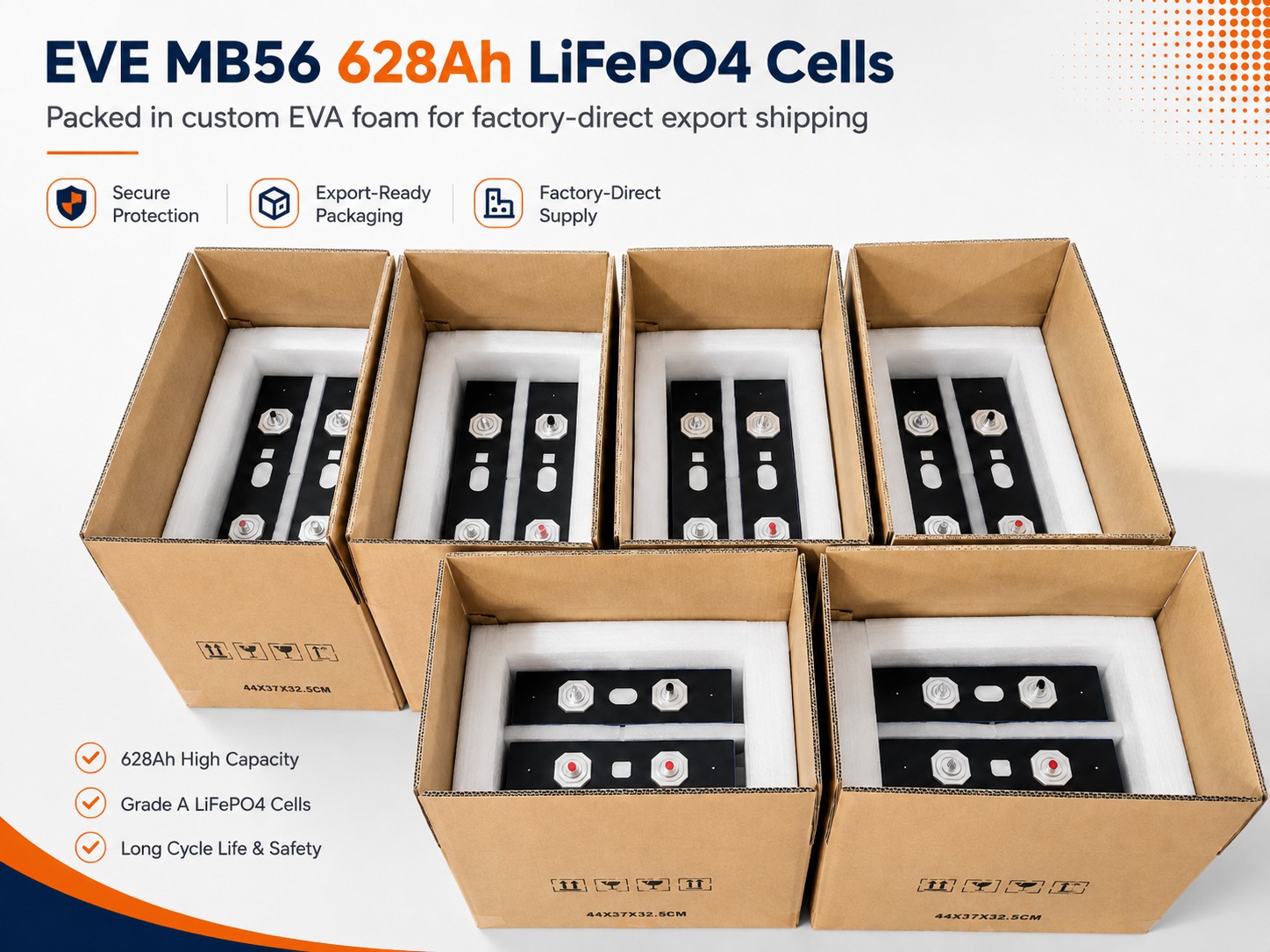 EVE MB56 628Ah LiFePO4 battery cells packed in custom EVA foam for factory-direct export shipping