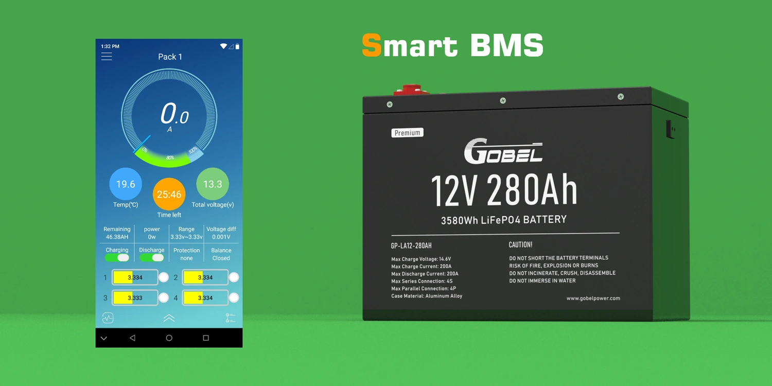 gobel power 12V 280Ah LiFePO4 Battery, Smart BMS with Bluetooth