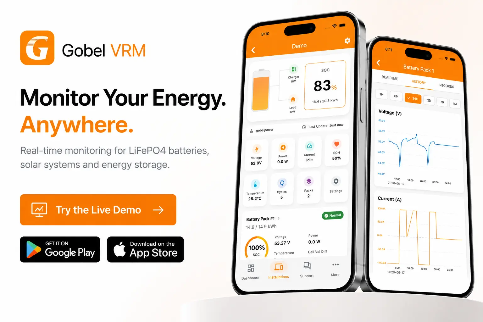 Gobel VRM LiFePO4 WIFI Monitor Platform APP