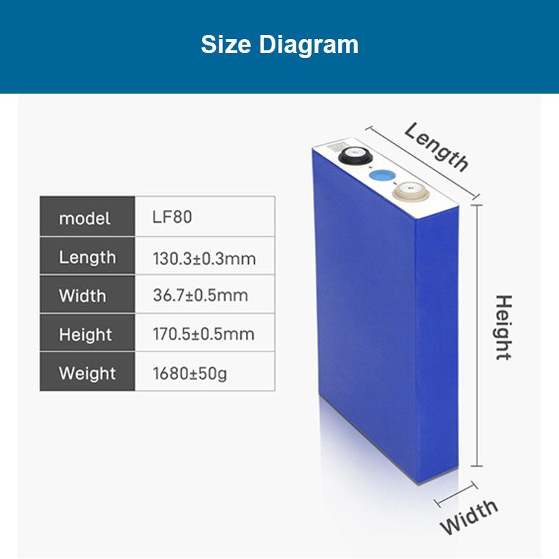 Wholesale EVE 3.2V 80Ah Rechargeable LiFePO4 Battery Cell