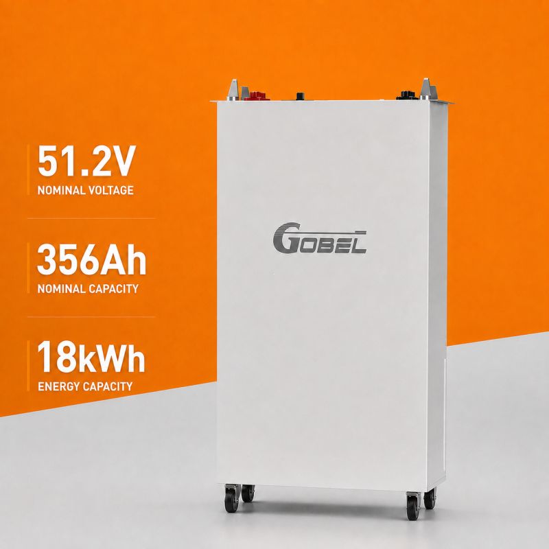 Wholesale Gobel PowerFable 18 Server Rack Battery